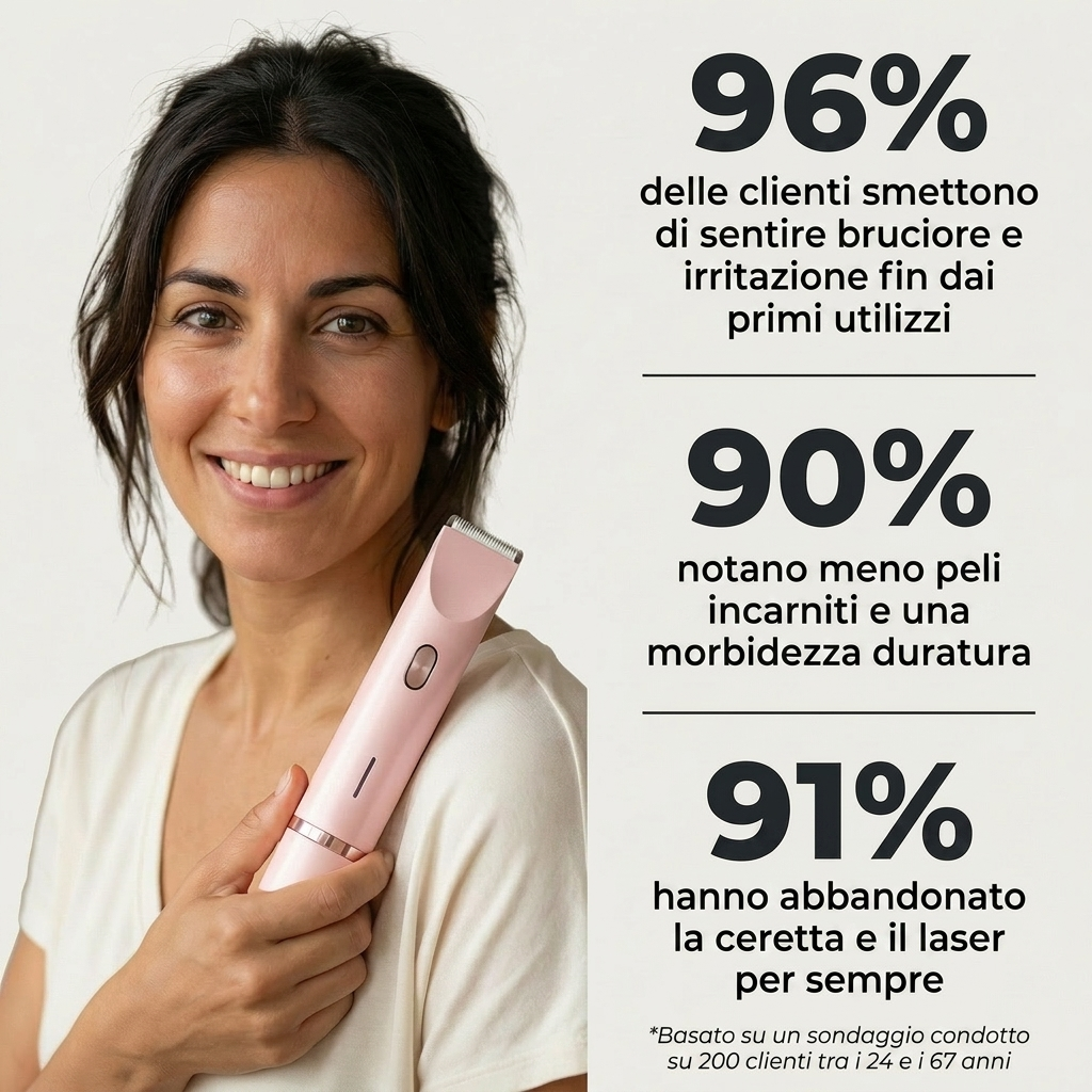 Rasoio 2 in 1 per bikini e corpo Shavea™